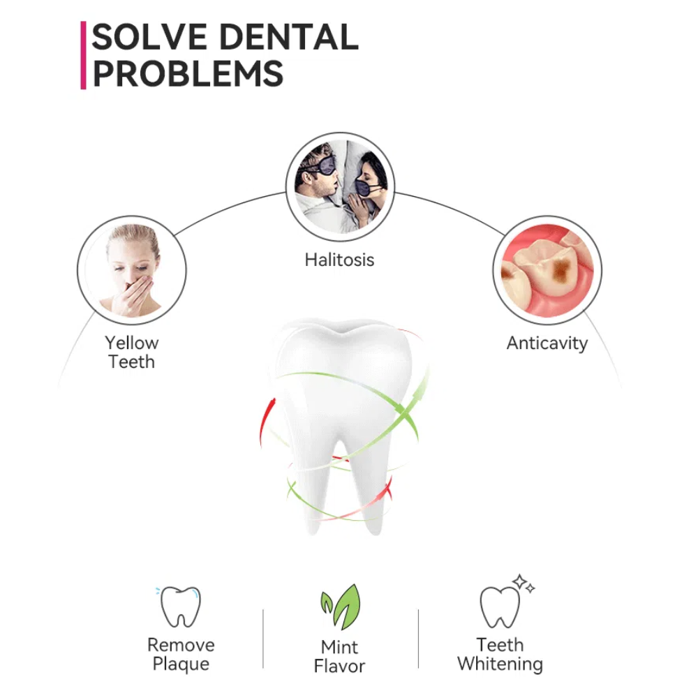 Haloral Med Series PAP+ Whitening Toothpaste
