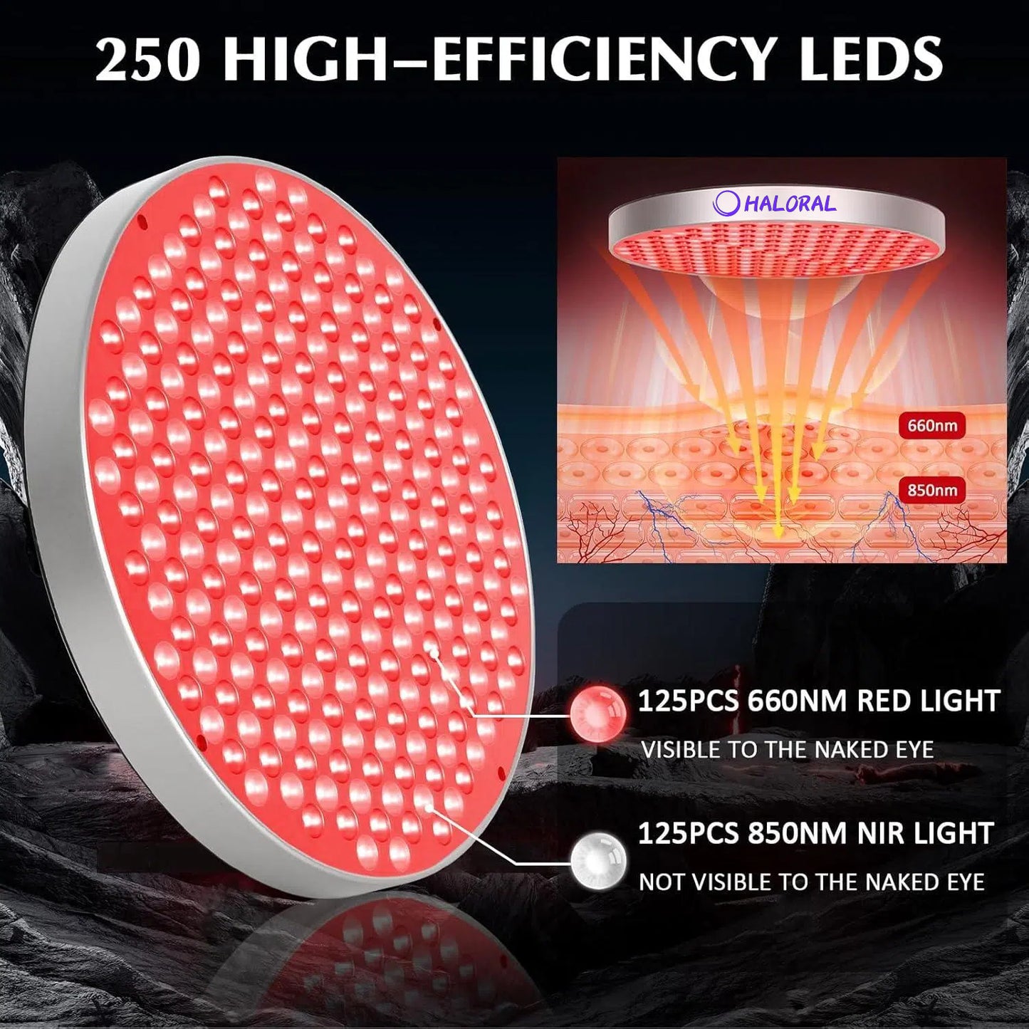 Haloral Red Light Therapy Panel