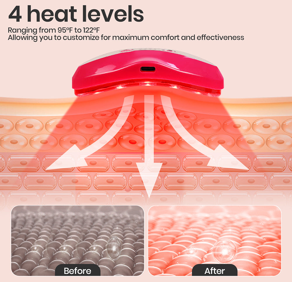 Haloral Dual-Action Lip & Eye Care LED Device