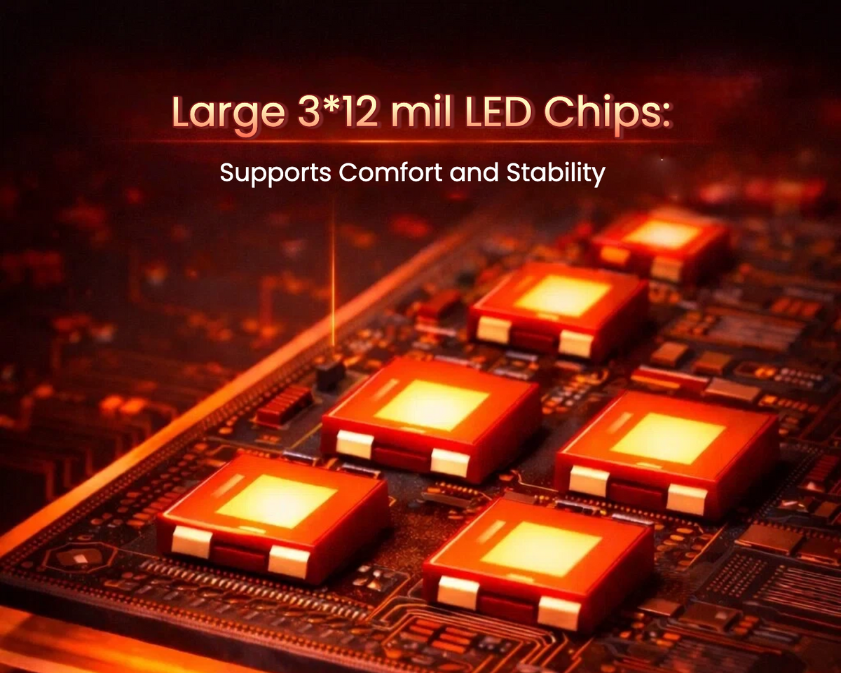 Close-up of LED chips on a circuit board with text highlighting their size and benefits.