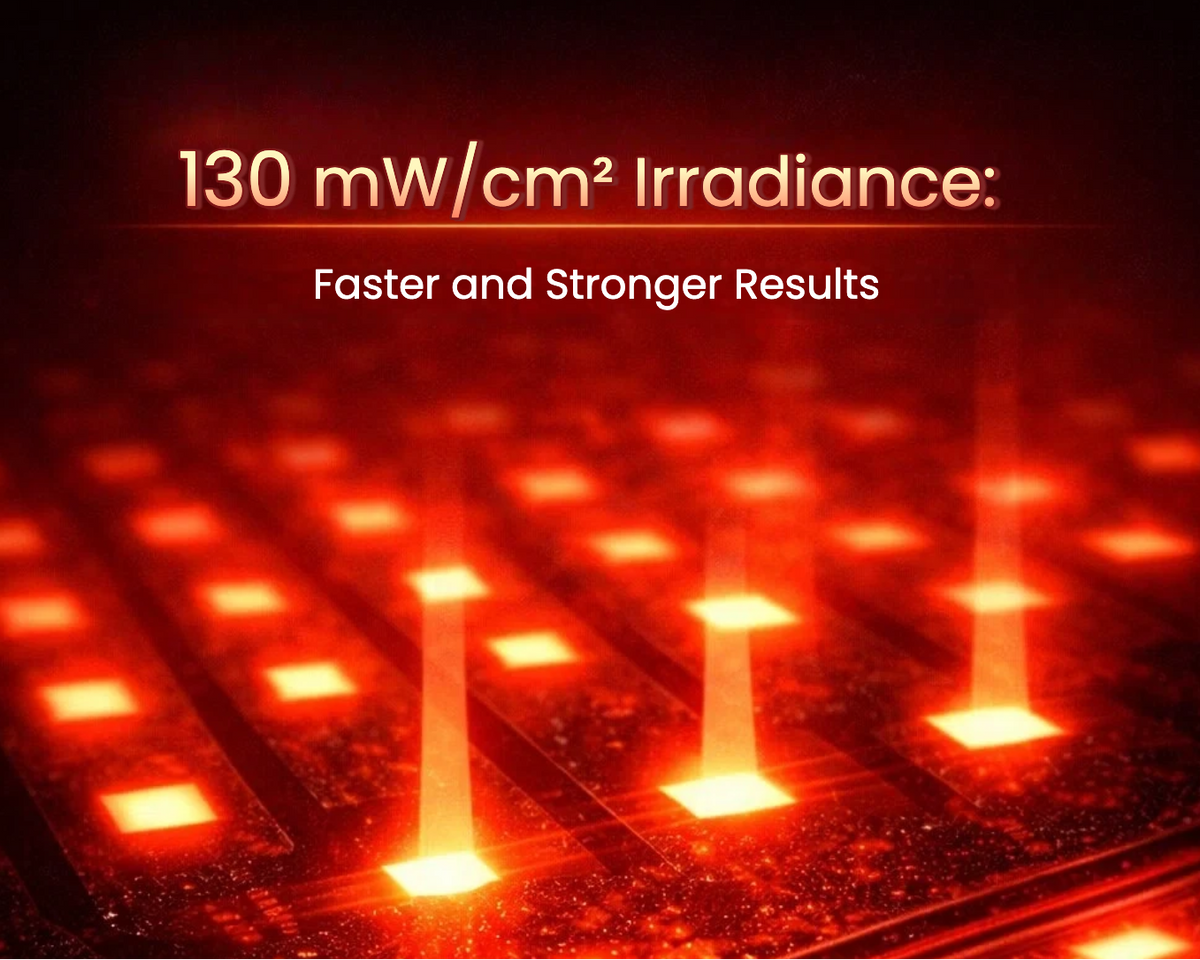 Red light therapy devices with text about irradiance levels on a dark background