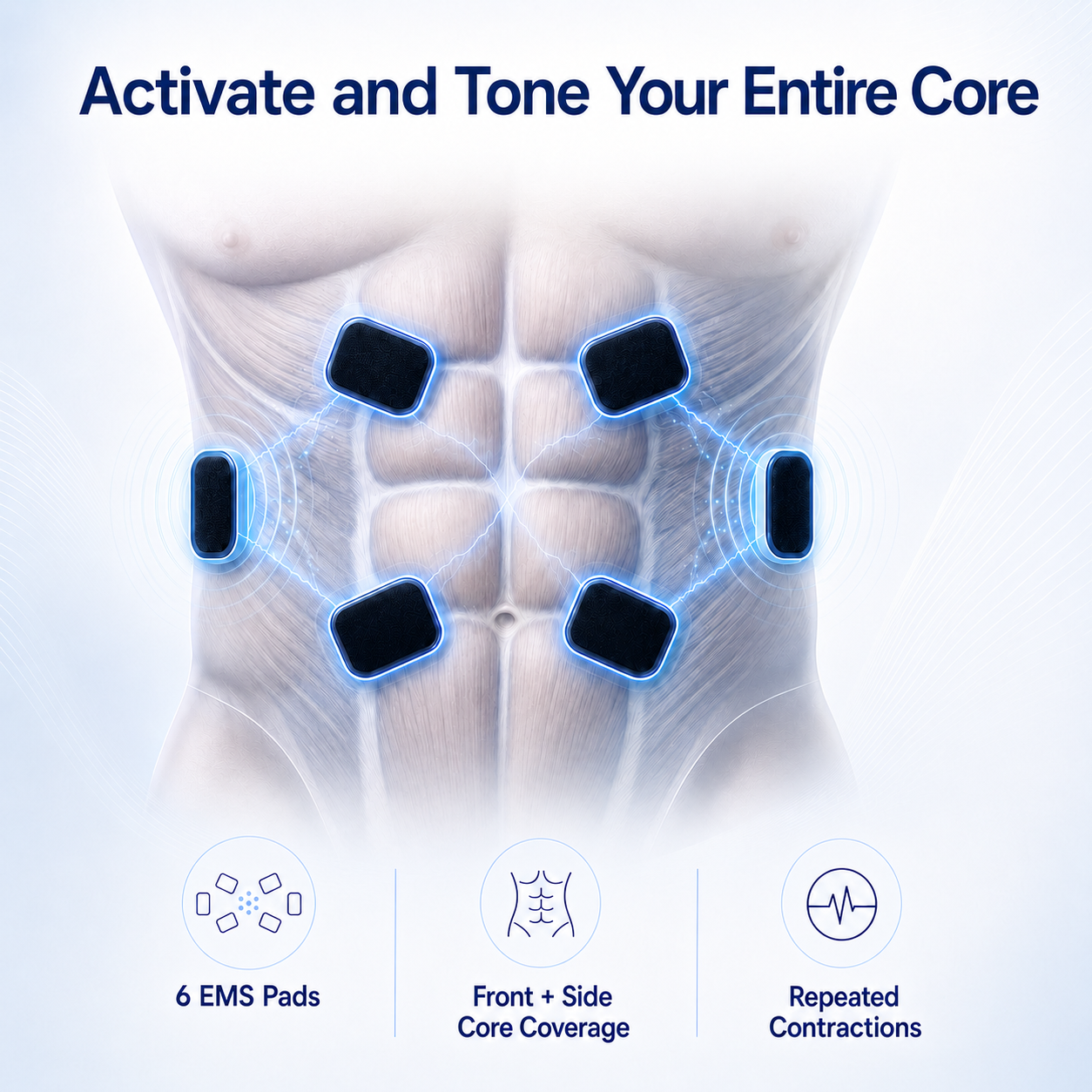Illustration of the Haloral EMS Ab Toning Belt with 6 electrode pads positioned across the front and sides of the abdomen for targeted core muscle activation