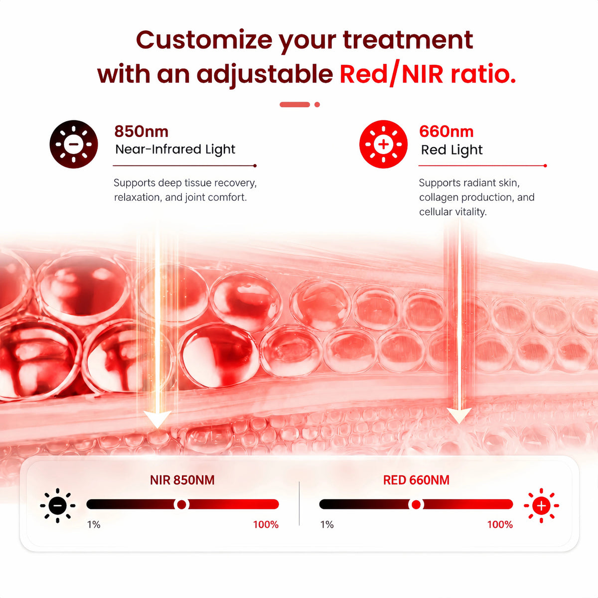 Haloral mini red light therapy panel with adjustable 660nm red and 850nm near-infrared ratio