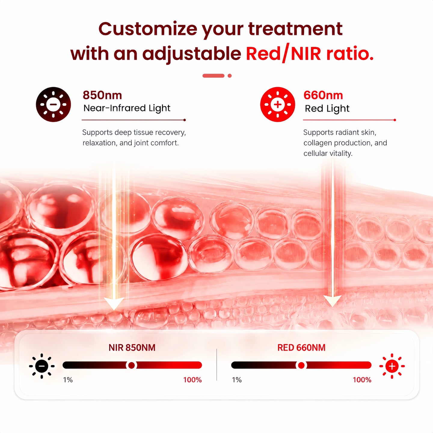 Haloral mini red light therapy panel with adjustable 660nm red and 850nm near-infrared ratio